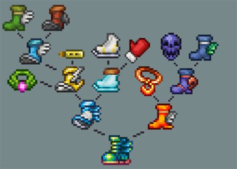 terraria terraspark boots.